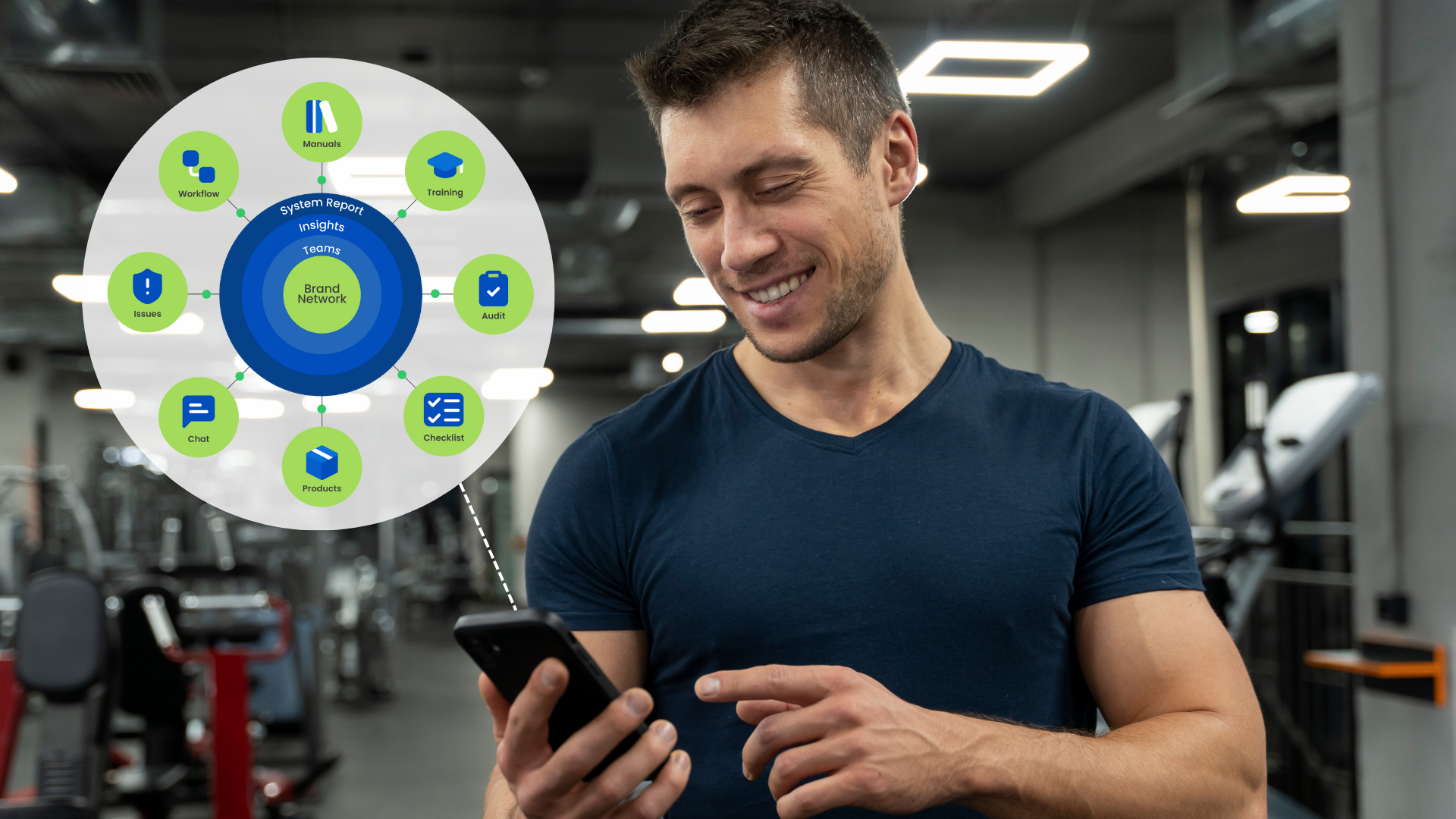One Platform to Rule All Outlets: The Secret to Consistent Results with All-In-One Franchise Operations Software - Cover Image
